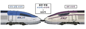 ktx-srt연결.png