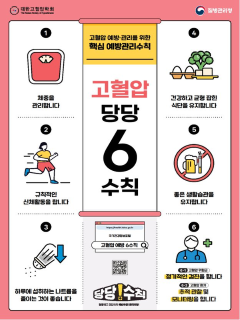 세계고혈압의날5.png